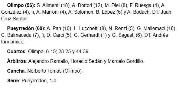 Imagen de WhatsApp 2025-11-11 a las 17.59.48_a8f0bcc7