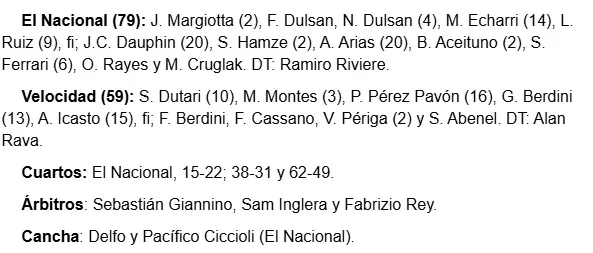 Imagen de WhatsApp 2025-10-01 a las 21.01.26_8a8e075e