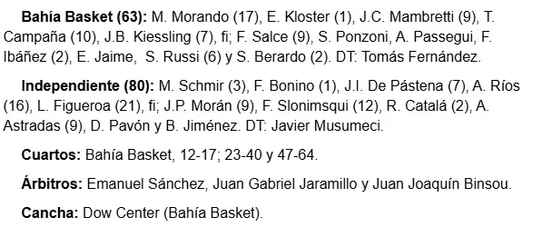 Imagen de WhatsApp 2025-09-11 a las 13.01.34_0d8820d6