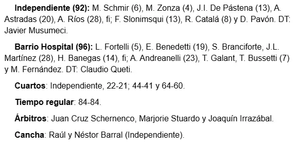 Imagen de WhatsApp 2025-10-01 a las 21.01.26_fe915898