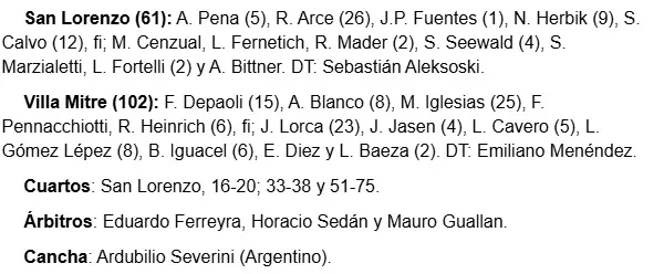 Imagen de WhatsApp 2025-09-18 a las 16.36.01_2d3e9293