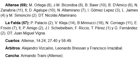 Imagen de WhatsApp 2025-09-11 a las 13.01.34_d7b8817b