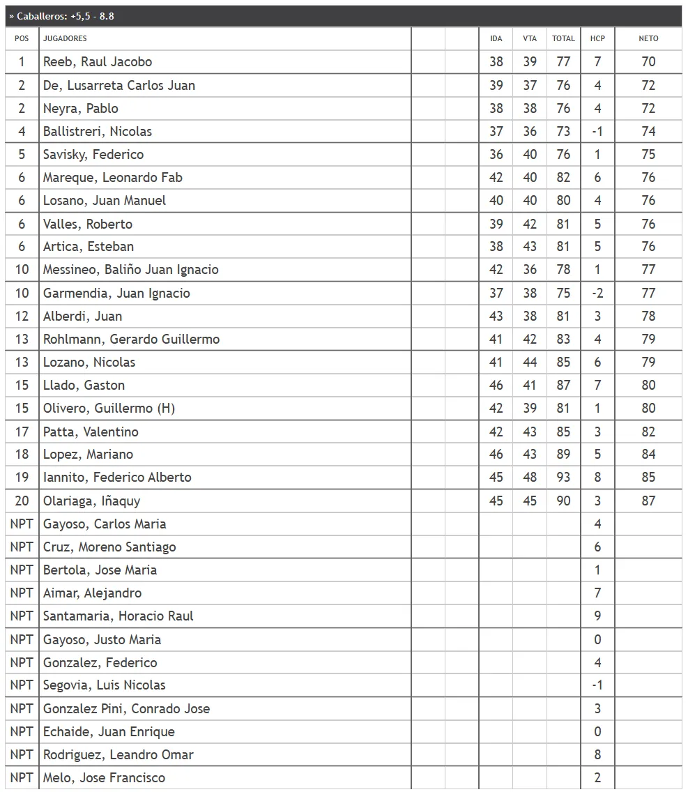 Captura de pantalla 2025-09-07 210859