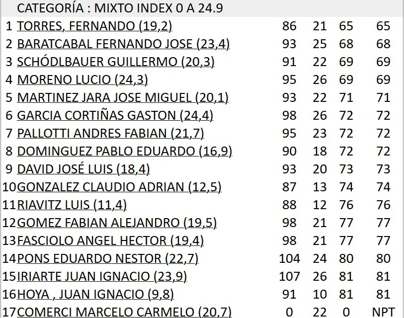 WhatsApp Image 2025-06-01 at 18.46.51