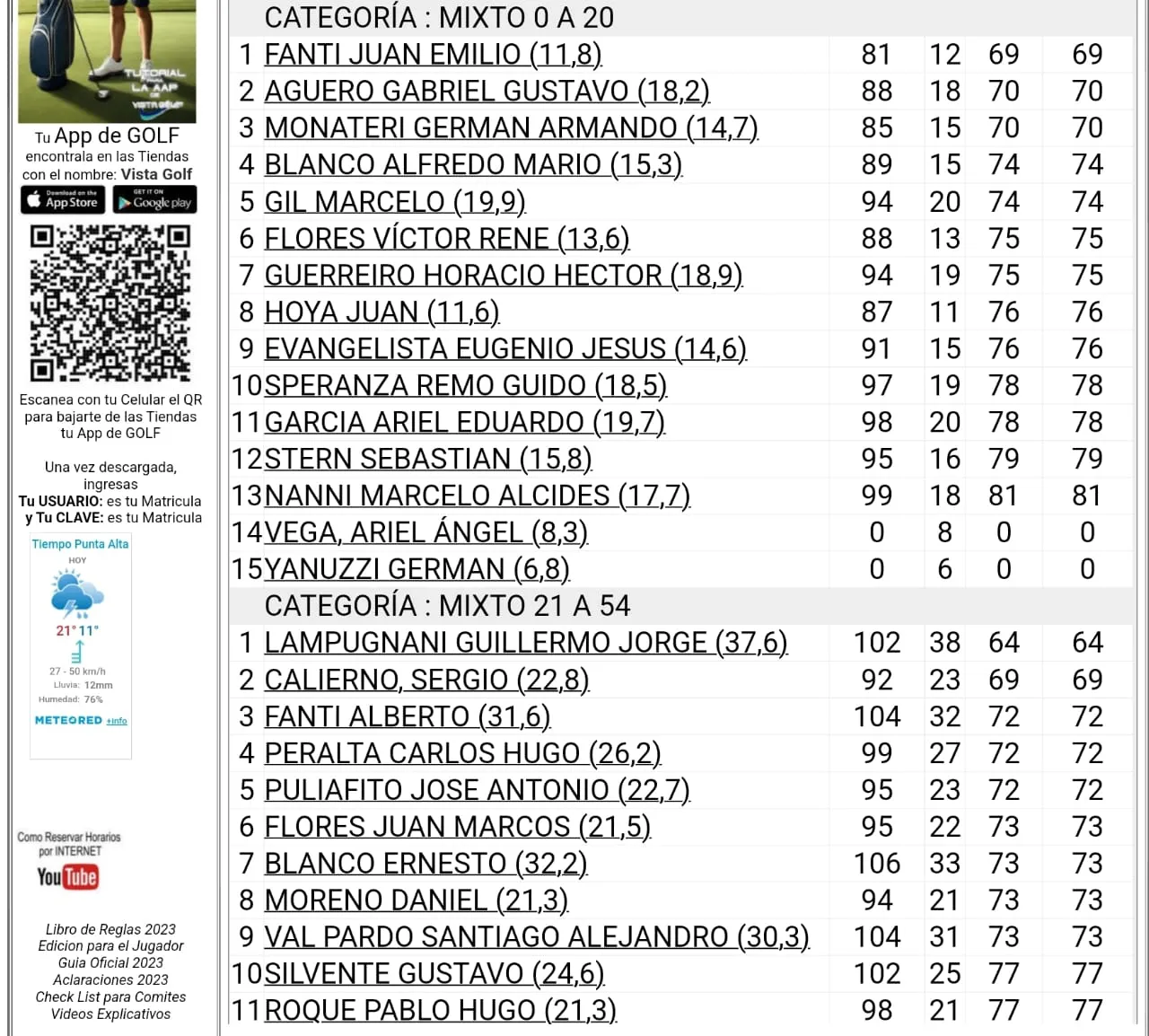 WhatsApp Image 2025-10-21 at 18.48.31