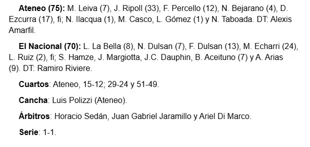 Imagen de WhatsApp 2025-11-01 a las 13.04.13_119e33ff