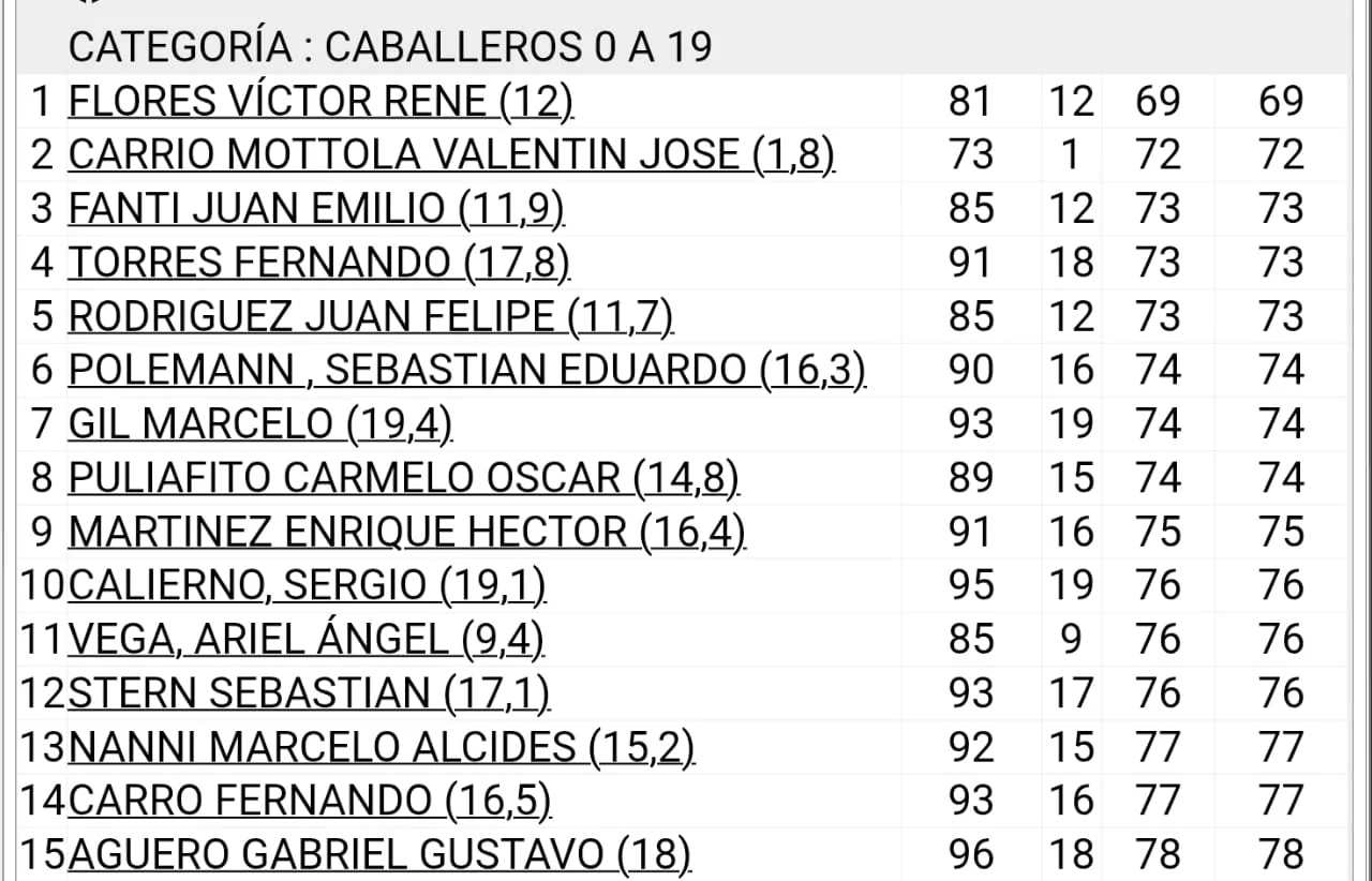 WhatsApp Image 2026-04-04 at 19.11.56