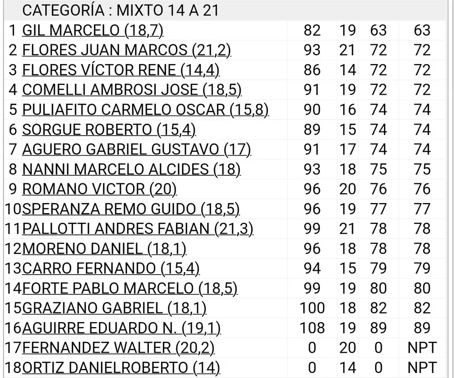 WhatsApp Image 2025-04-29 at 09.44.11