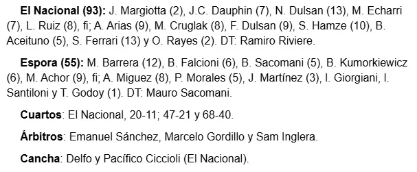 Imagen de WhatsApp 2025-10-11 a las 16.08.22_fa177d81