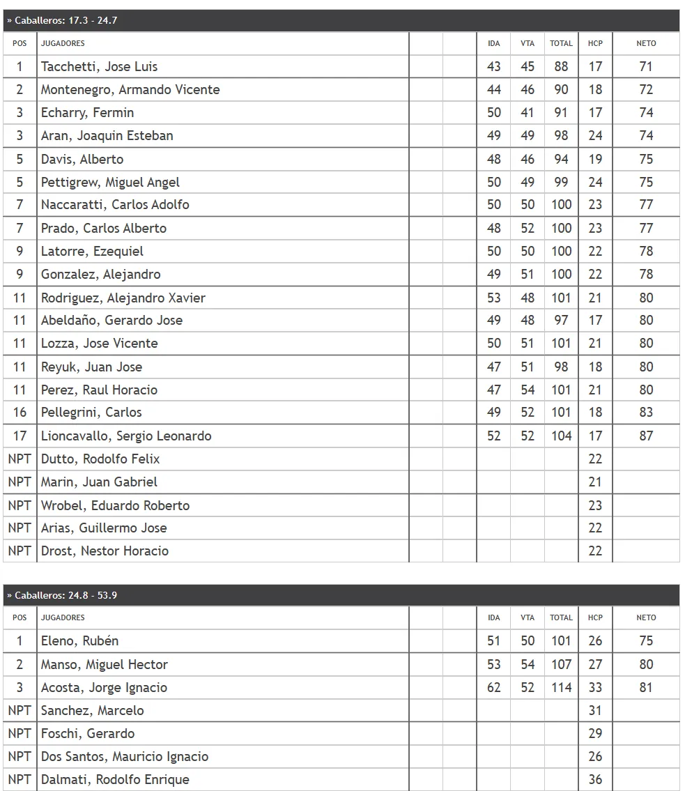 Captura de pantalla 2025-09-07 210919