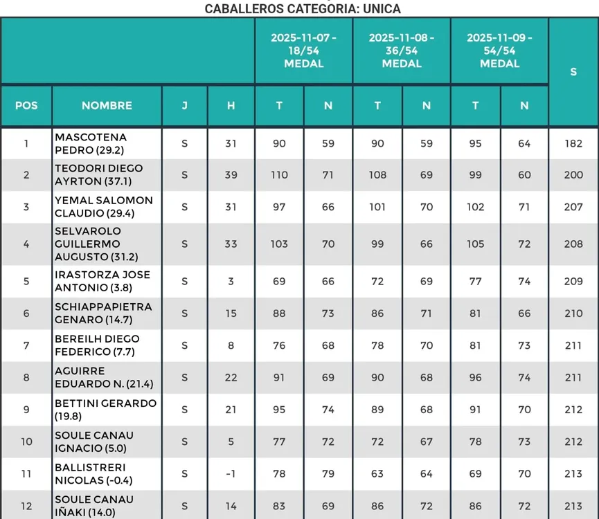 WhatsApp Image 2025-11-10 at 19.50.06