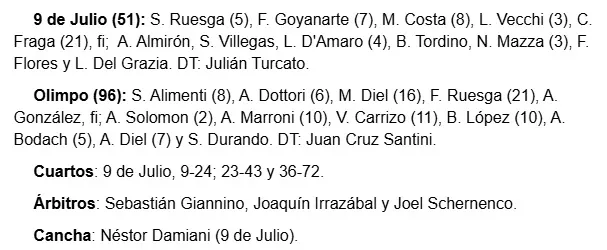 Imagen de WhatsApp 2025-10-10 a las 11.33.36_e4bd30eb