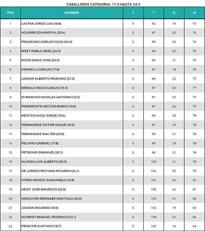 WhatsApp Image 2025-08-11 at 18.11.24