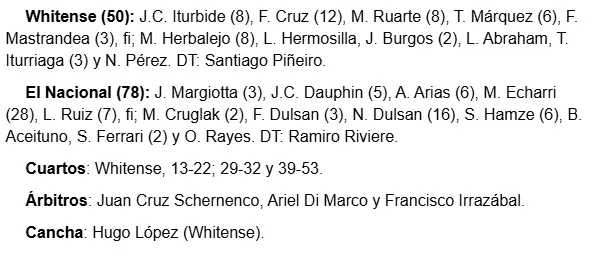 Imagen de WhatsApp 2025-10-08 a las 18.46.08_18a0fd79