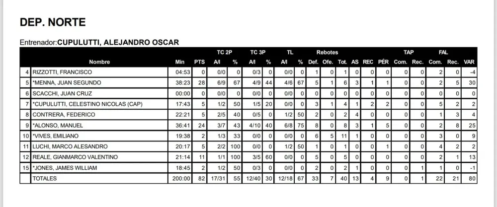Imagen de WhatsApp 2025-11-10 a las 00.39.21_ae47b31b