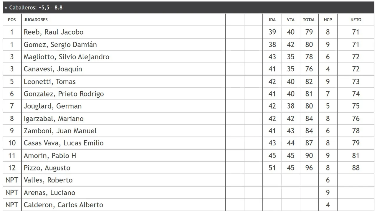 WhatsApp Image 2025-05-27 at 11.00.33