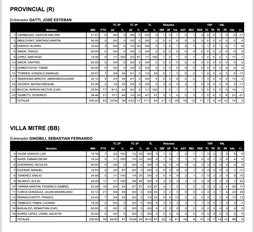 Screenshot_20260211_041322_OneDrive