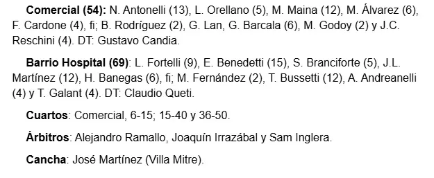 Imagen de WhatsApp 2025-10-15 a las 18.39.09_b7a26708