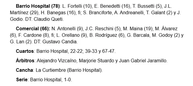 Imagen de WhatsApp 2025-11-08 a las 15.04.20_4480d497