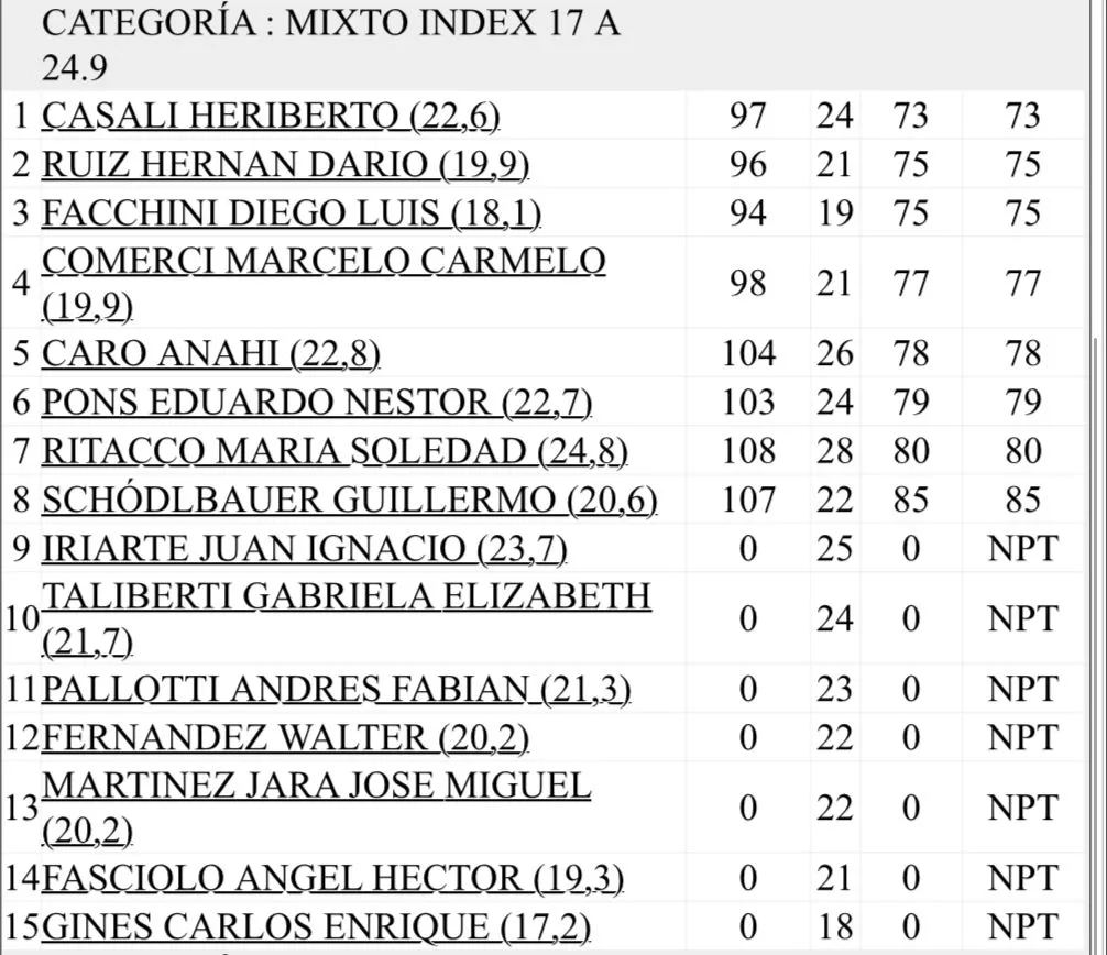 Imagen de WhatsApp 2025-04-19 a las 23.35.09_a0ddd940