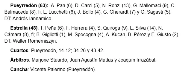 Imagen de WhatsApp 2025-09-23 a las 17.59.54_8d3764b9