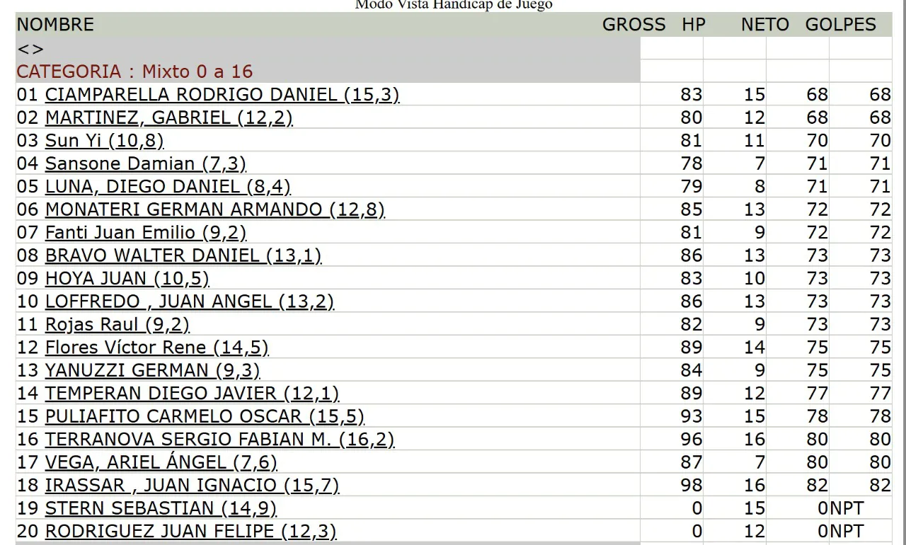 WhatsApp Image 2025-07-20 at 19.52.10