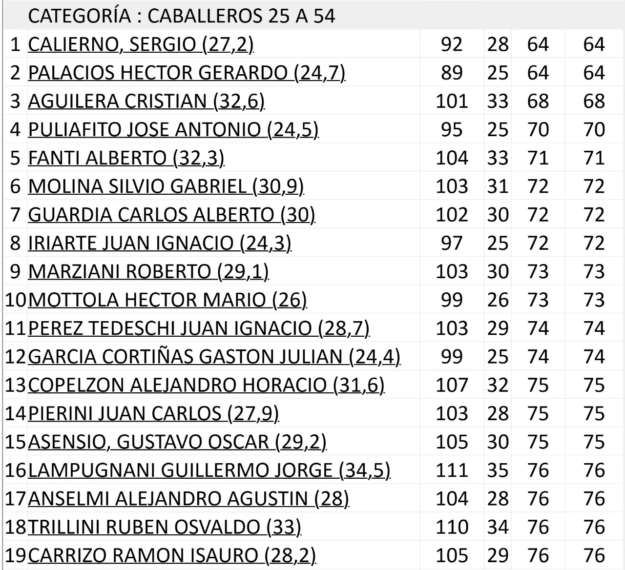 WhatsApp Image 2025-06-09 at 17.10.17