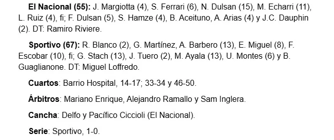 Imagen de WhatsApp 2025-11-08 a las 15.05.16_77518938