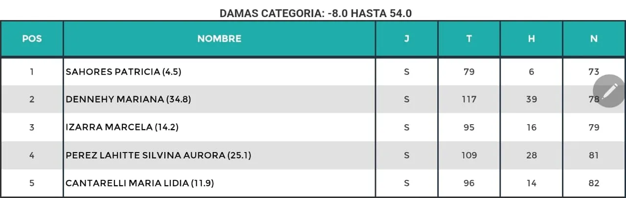 WhatsApp Image 2025-09-27 at 19.44.09