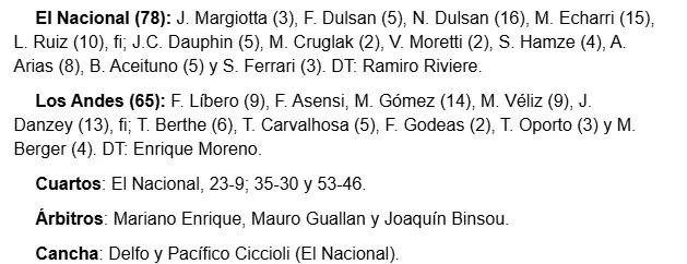 Imagen de WhatsApp 2025-10-05 a las 03.09.55_a3095069