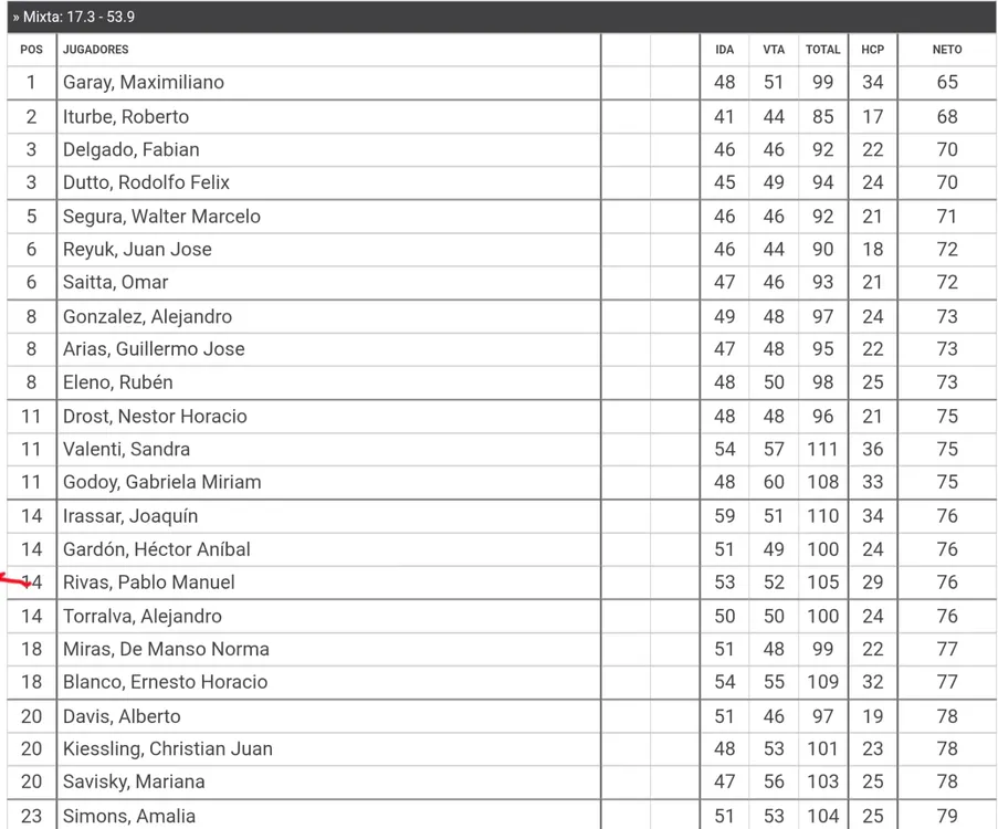 WhatsApp Image 2026-01-18 at 12.32.15