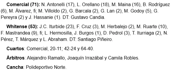 Imagen de WhatsApp 2025-09-11 a las 13.01.34_c0af3697