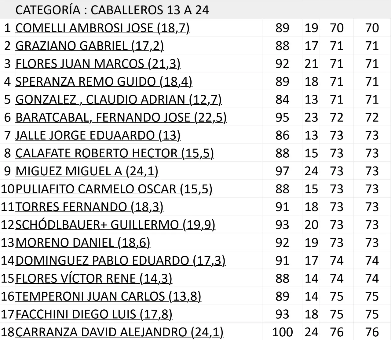 WhatsApp Image 2025-06-09 at 17.09.56