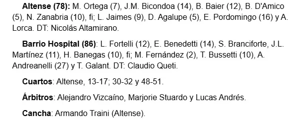 Imagen de WhatsApp 2025-10-08 a las 18.46.07_fd8b8bf6