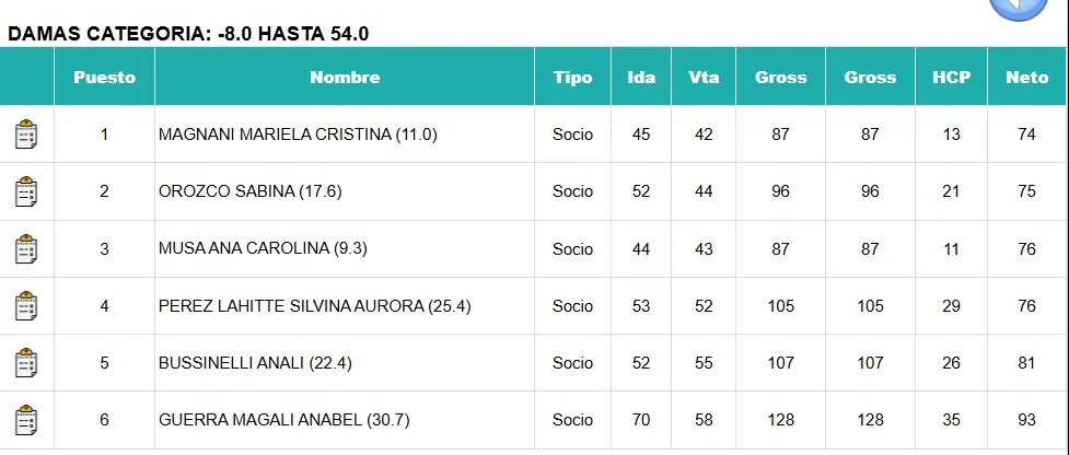 Captura de pantalla 2025-09-01 162235