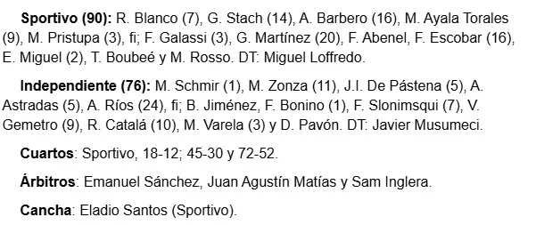 Imagen de WhatsApp 2025-10-05 a las 03.09.54_f6f5613e