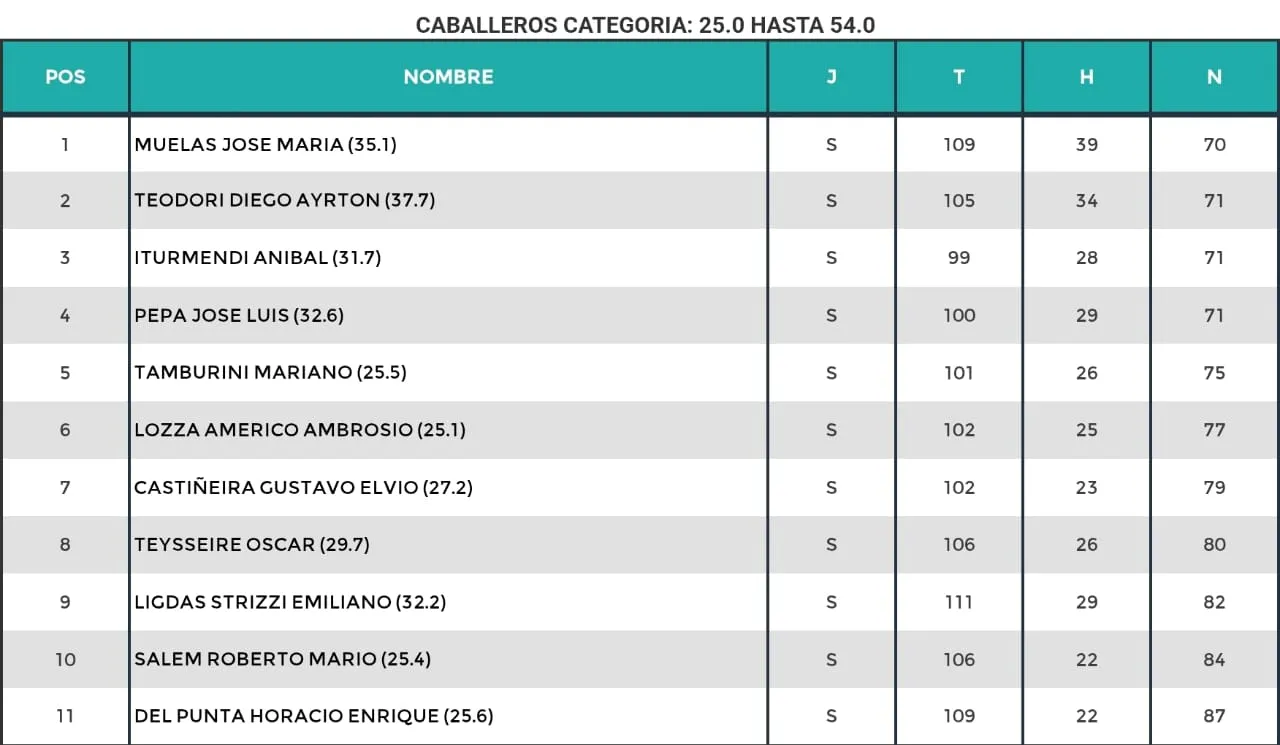 WhatsApp Image 2025-09-27 at 19.42.24