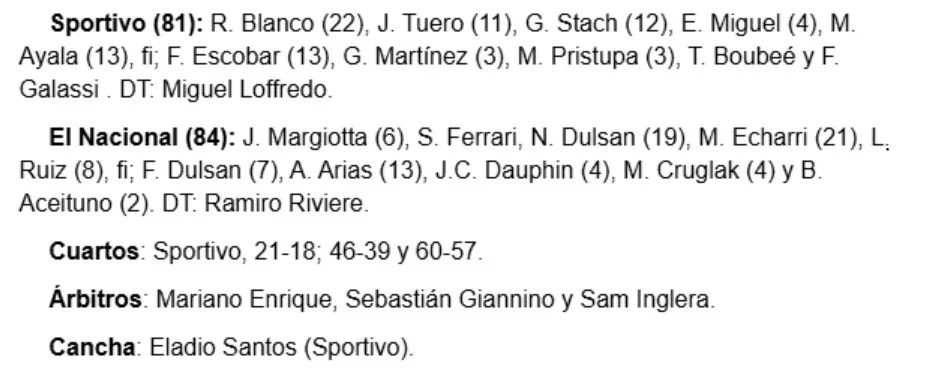 Imagen de WhatsApp 2025-09-18 a las 16.17.08_52c75c47