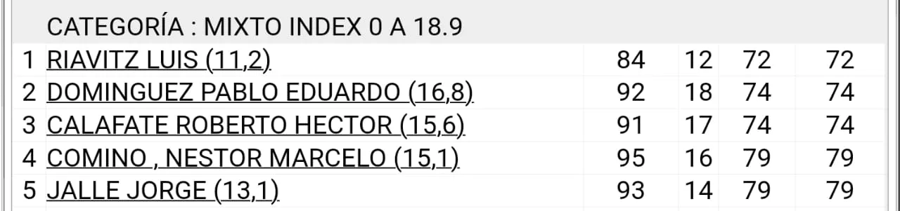 WhatsApp Image 2026-02-14 at 19.07.55