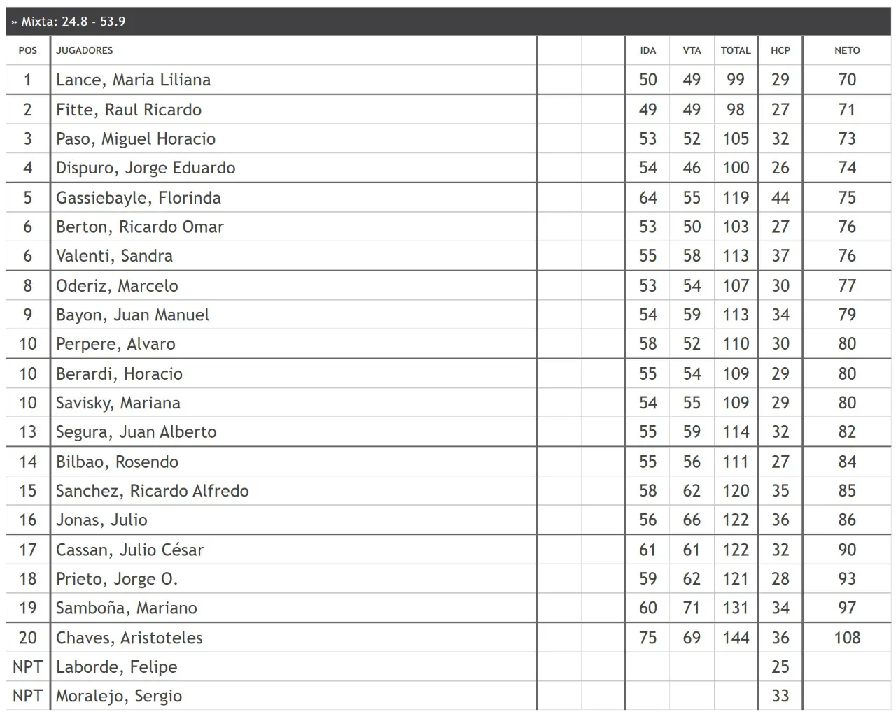 WhatsApp Image 2025-07-20 at 19.58.23