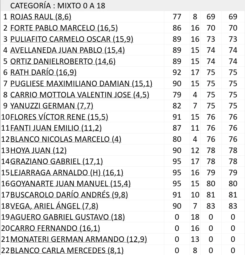 Captura de pantalla 2025-09-07 211805