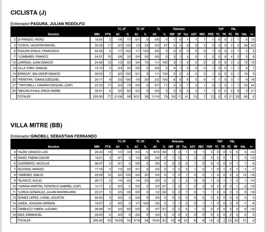 Screenshot_20260128_110314_OneDrive