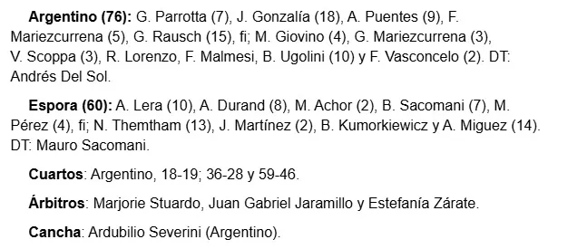 Imagen de WhatsApp 2025-09-18 a las 16.17.08_59f12fac