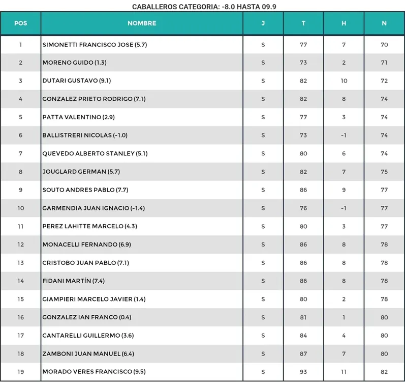 WhatsApp Image 2025-08-11 at 18.09.40