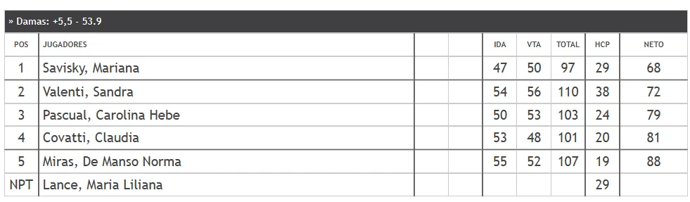 Captura de pantalla 2025-09-07 210928