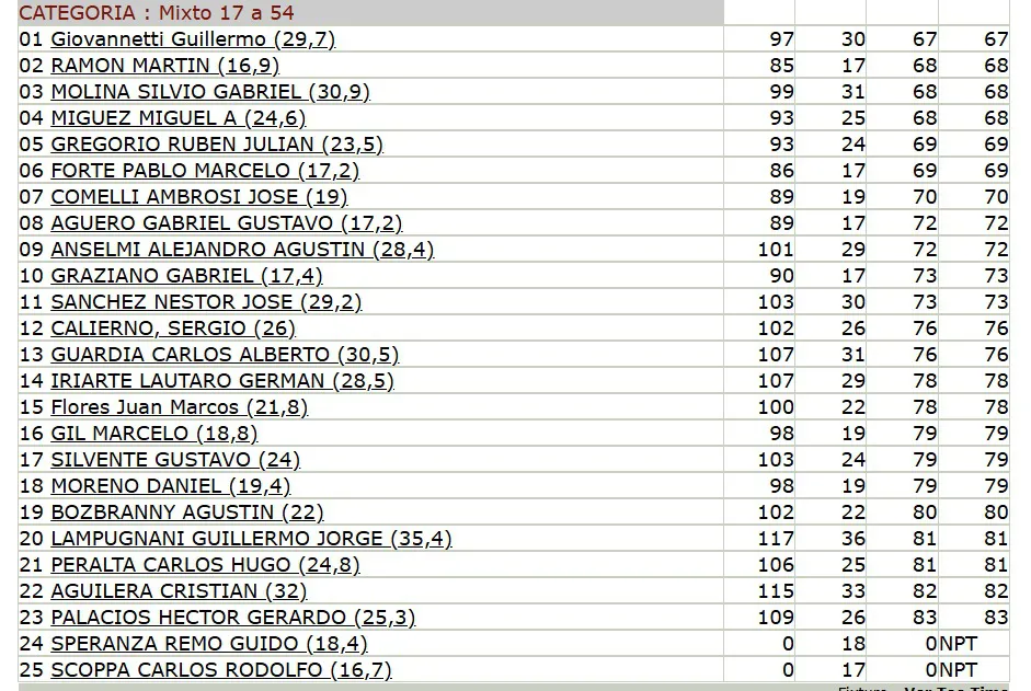 WhatsApp Image 2025-07-02 at 10.18.41