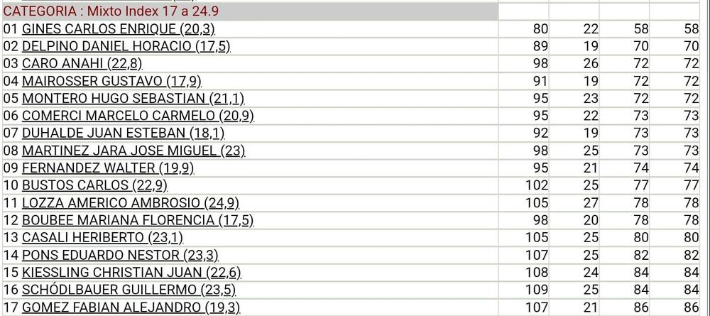 pc 1.6 abril (2)