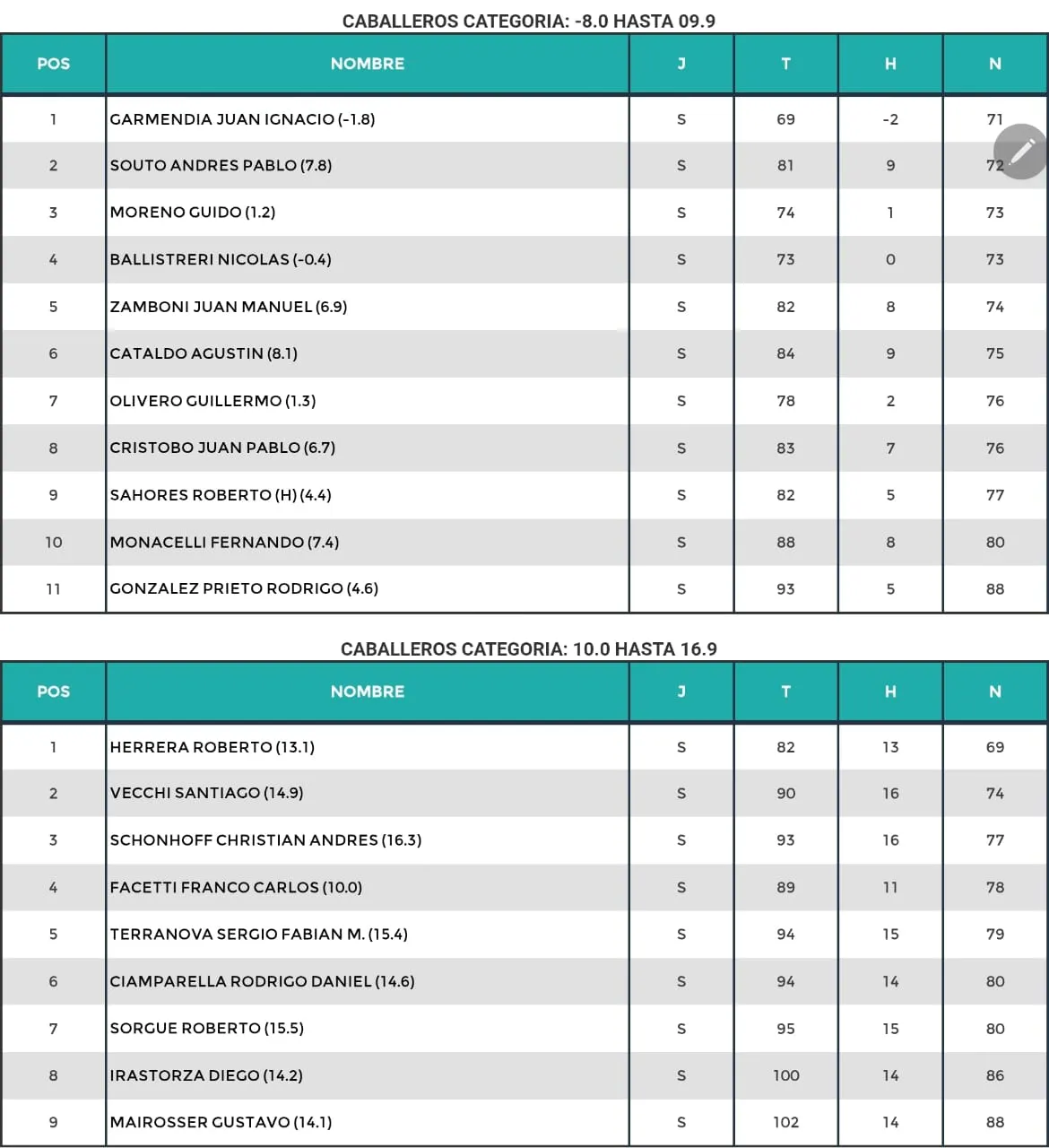 WhatsApp Image 2025-09-27 at 19.41.30