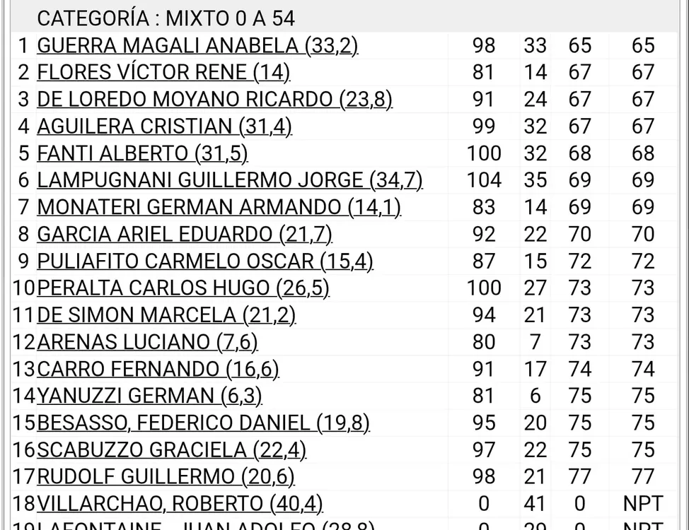 WhatsApp Image 2025-11-24 at 12.24.43