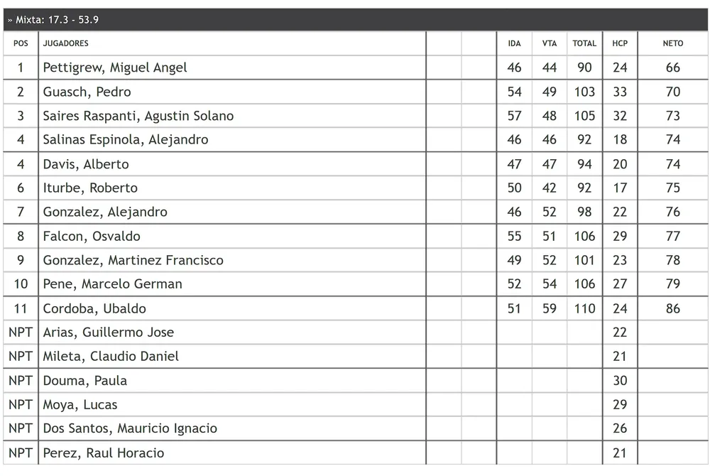 Captura de pantalla 2025-09-16 105158
